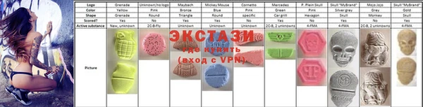 наркотики Абинск